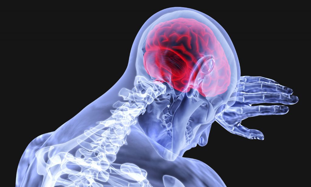 Sharlin Health – Traumatic Brain Injuries