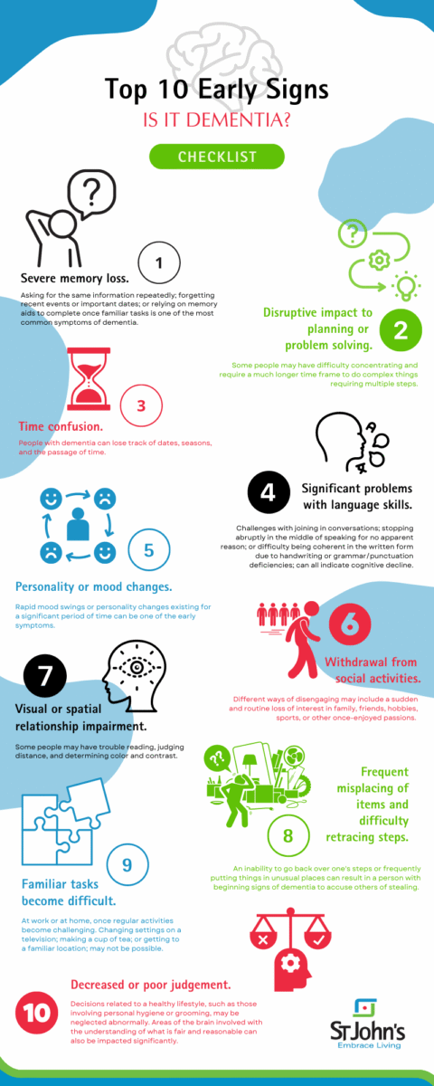 Cognitive Decline: Early Signs You Must Notice | Springfield, MO